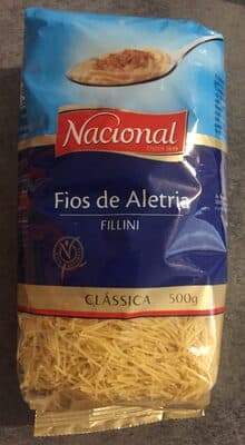Aletria Nacional
