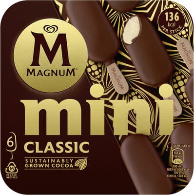 Gelado Magnum Mini Clássico Promo